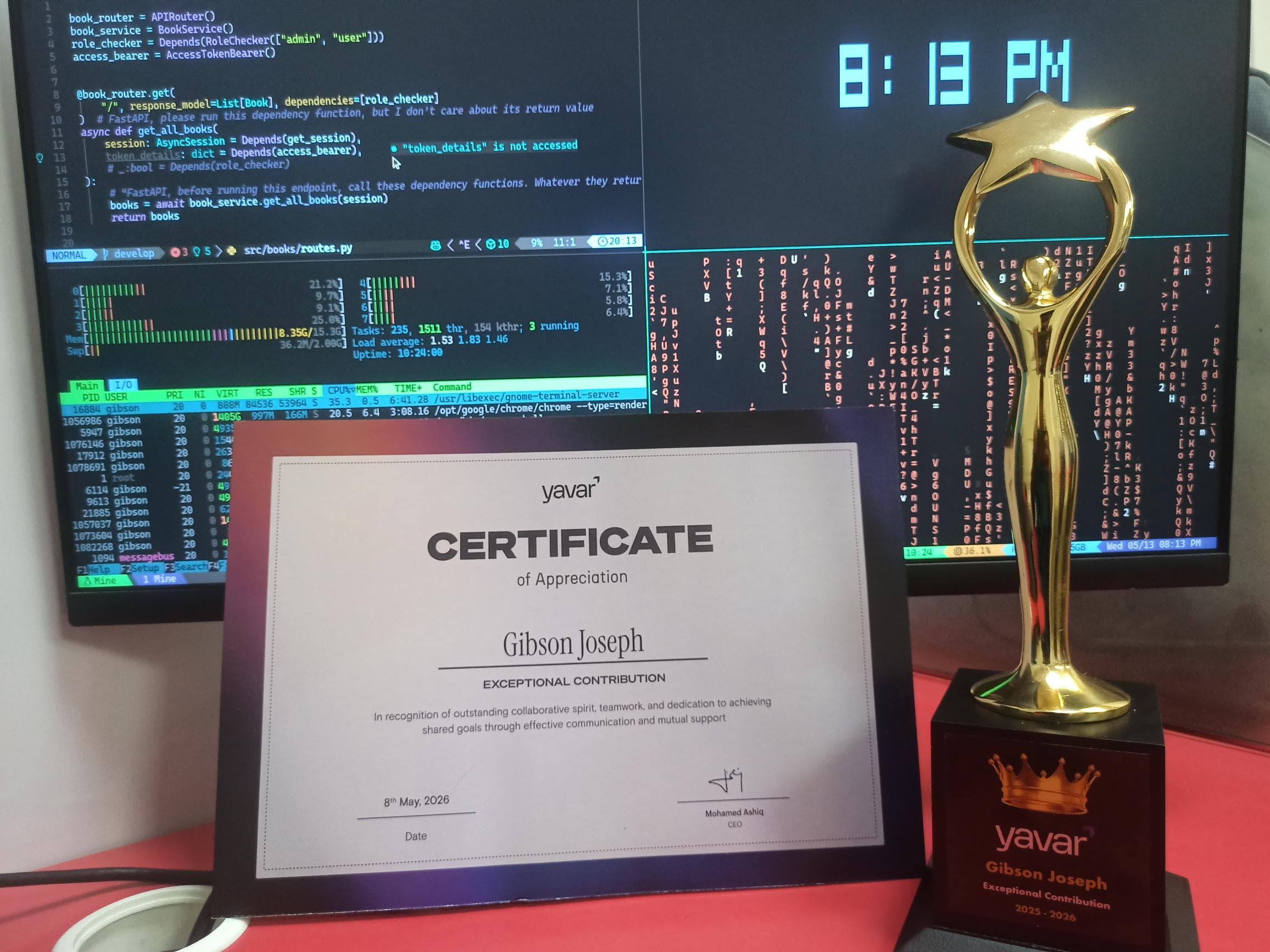 Exceptional Contribution